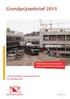 Grondprijzenbrief 2015