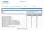 Statistieken e-modules Eduplaza (1-1-2015 t/m 1-7-2015)