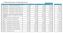 Onderbouwing DBC-tarieven 2014 (gespecialiseerde GGZ) Schippers -/- 5,55% 214 Crisis - vanaf 1800 minuten 4.028,77 4.343,01 4.513,30 4.262,81 4.