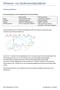 Vetzuur- en cholesterolsynthese