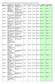Standaard prijslijst DBC-zorgproducten Scheper-Bethesda Ziekenhuis 01-09-2012 t/m 31-12-2012