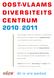 OOST-VLAAMS DIVERSITEITS CENTRUM