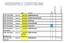 6de leerjaar week van 12/02/2015 GSM-Houder GEEN BUS afwerking in TIO. 6de leerjaar week van Cybernetica 9u tot 11u15 cybernetica.