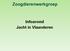 Zoogdierenwerkgroep. Infoavond Jacht in Vlaanderen