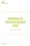 NORMEN EN RICHTWAARDEN 2016