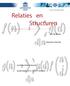 Relaties en Structuren