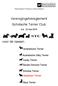 Verenigingsfokreglement Schotsche Terrier Club