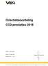 Directiebeoordeling CO2 prestaties 2015
