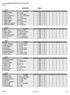 Wedstrijd 1 Baan 1. 1e voorwedstrijd 5e en 6e divisie en D1, D2 en D3. Vlijmen