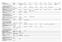 NR Beschrijving Term1 Term2 Term3 Term4 Term5 Term6 Term7 Term8 Term9 Term 10 1 Rechtshandeling onbekend Onbekend