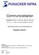 Communicatieplan. Conform 2.C.1, 2.C.2, 2.C.3, 3.C.2. (4.C.1 n.v.t. - alleen voor grote-categorie bedrijven)