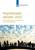 Migratieradar oktober 2015. Ontwikkeling en verwachting van asielmigratie
