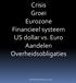 Groei Eurozone Financieel systeem