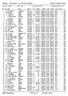 NPOnr M G Afstand Ringnr Zuiver Snelhei Pntn 7SSSSGHAB. 23-06-2016 11:34 Venira Rekenaar. 0865 Roelofsen. 24-A24 Fond