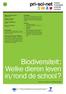 Biodiversiteit : Welke dieren leven in/rond de school? 6-8. Auteurs: Jenny Byrne en Willeke Rietdijk. jaar. Wetenschappelijke inhoud: Biowetenschap