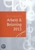 Wettenpocket Arbeid & Beloning 2015