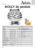 MOLLY de pendule N