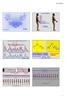 21/11/2013. Sampling theorema van Nyquist (Shannon, Whittaker, Kotelnikov): Sample frequentie en Aliasing