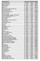 Antigen sneltest ,00 Anti-glutamate-NMDAR Al ,23 Anti-IA-2A AL ,19