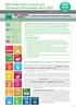 SUSTAINABLE DEVELOPMENT NOTE 2027