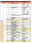 Jaaragenda Vossius Gymnasium versie 20 juli 2011 activiteit aanvullende informatie zo 4-sep einde zomervakantie leerlingen 36