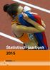 Statistisch jaarboek 2015