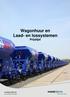 Wagonhuur en Laad- en lossystemen Prijslijst