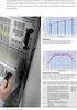 Schroefcompressoren serie SX HS Met het wereldwijd erkende SIGMA PROFIEL