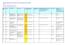 * minimale hoogte dwangsom/hoogte bestuurlijke boete in euro's * maximum dwangsombedrag: 3 x opgelegde dwangsom. Regelgeving