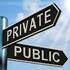 Publiek-Private Samenwerking