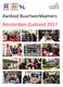 Aanbod Buurtwerkkamers Amsterdam Zuidoost 2017