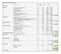 Subtotaal ,71. Diverse kosten AK pct 8% ,32 WR pct 5% 7.380,46 bijdragen (o.a. RAW/FCO) pct 0,3% 485, ,78