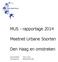 MUS - rapportage Meetnet Urbane Soorten. Den Haag en omstreken