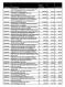 Zorgproduct Omschrijving. Maximaal 5 verpleegligdagen bij Artrose (gewrichtsslijtage) in de heup 1.980,00 85, ,72