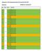 Jaarplanner Scholengemeenschap Groenewald Augustus VERSIE D.D Dag Week Datum Activiteit. 29-aug-16 Zomervakantie.