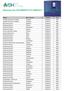 Reference list CHLORINSITU III COMPACT 2011 until 04/2017