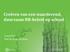 Creëren van een waarderend, duurzaam HR-beleid op school. 2 juni 2017 Prof. Dr. Peggy De Prins