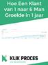 Hoe Een Klant van 1 naar 6 Man Groeide in 1 jaar