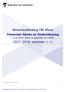 Minorhandleiding FBE Minor Financieel Advies en Ondersteuning. i.s.m. BOOT, Wijzer in geldzaken en CAREM , semester 1-v1