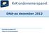 DNA-ps december Resultaten november Uitleg KvK Ondernemerspanel