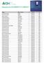 Reference list CHLORINSITU IV COMPACT 2011 until 04/2017