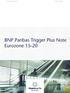 BNP Paribas Trigger Plus Note Eurozone 15-20