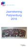 Jaarrekening Patijnenburg 2016
