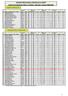 Resultaten BAIC-schieting / Résultats du tir de BAIC. Westerlo Sint-Sebastiaan (WSS) - 27/10/2012-2x30 pijlen / flèches COMPOUND
