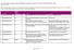 Nota van Inlichtingen 1 - Openbare Europese aanbesteding Inkoop van print-, couverteer-, verzend- en transacti diensten - BghU 10 september 2014