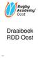 Draaiboek RDD Oost V1.6