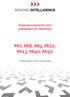 Tarievenoverzicht 2017 pakketten en diensten Mi7, Mi8, Mi9, Mi10, Mi13, Mi40, Mi50