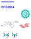 Organische chemie: 2013/2014 O NHCH 3 F 3 C