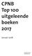 CPNB Top 100 uitgeleende boeken 2017