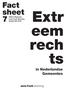 Fact sheet 7. Extr eem rech ts. Anne Frank Stichting Update Mei in Nederlandse Gemeentes